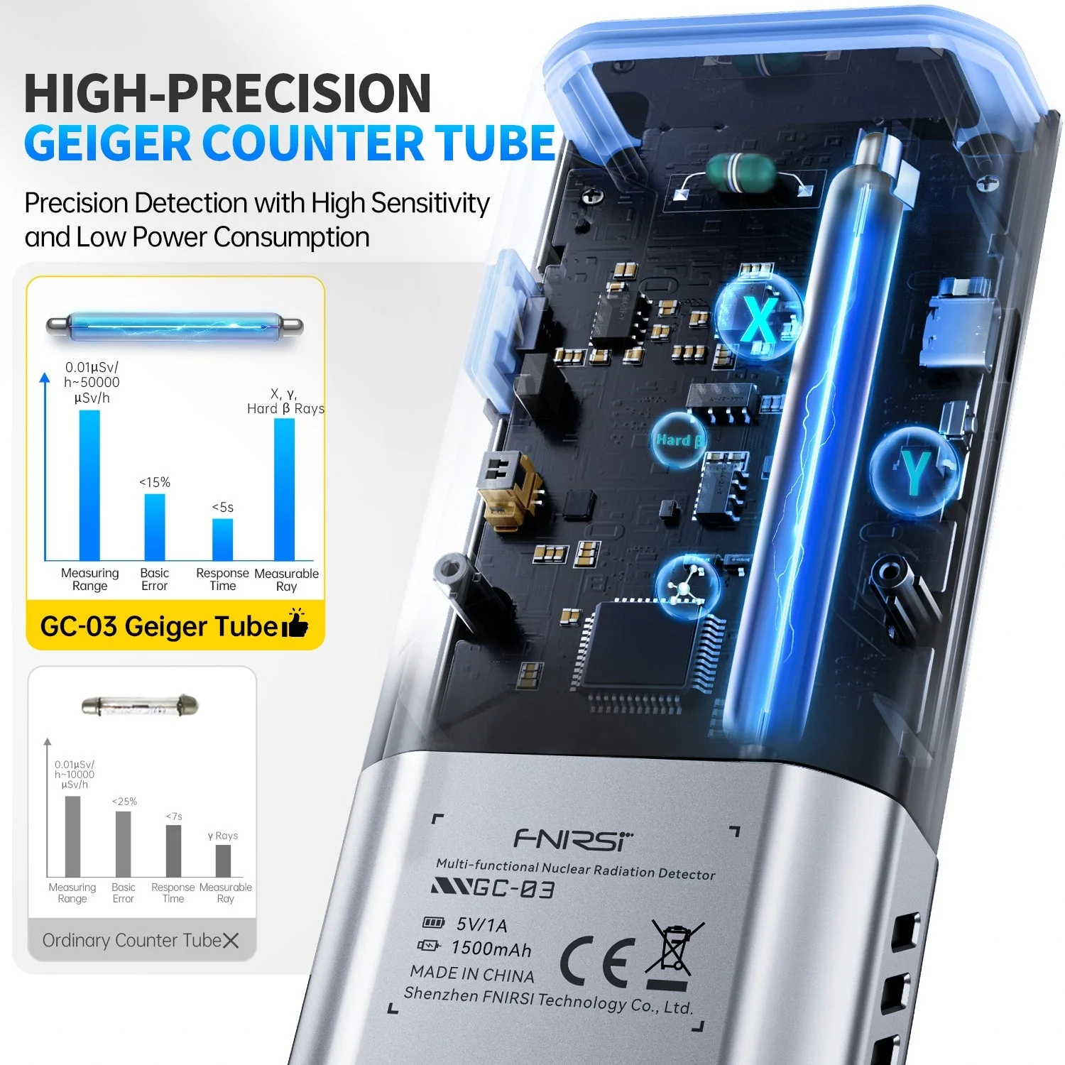 FNIRSI® GC-03 Multifunctional Radiation Detector - Image 4