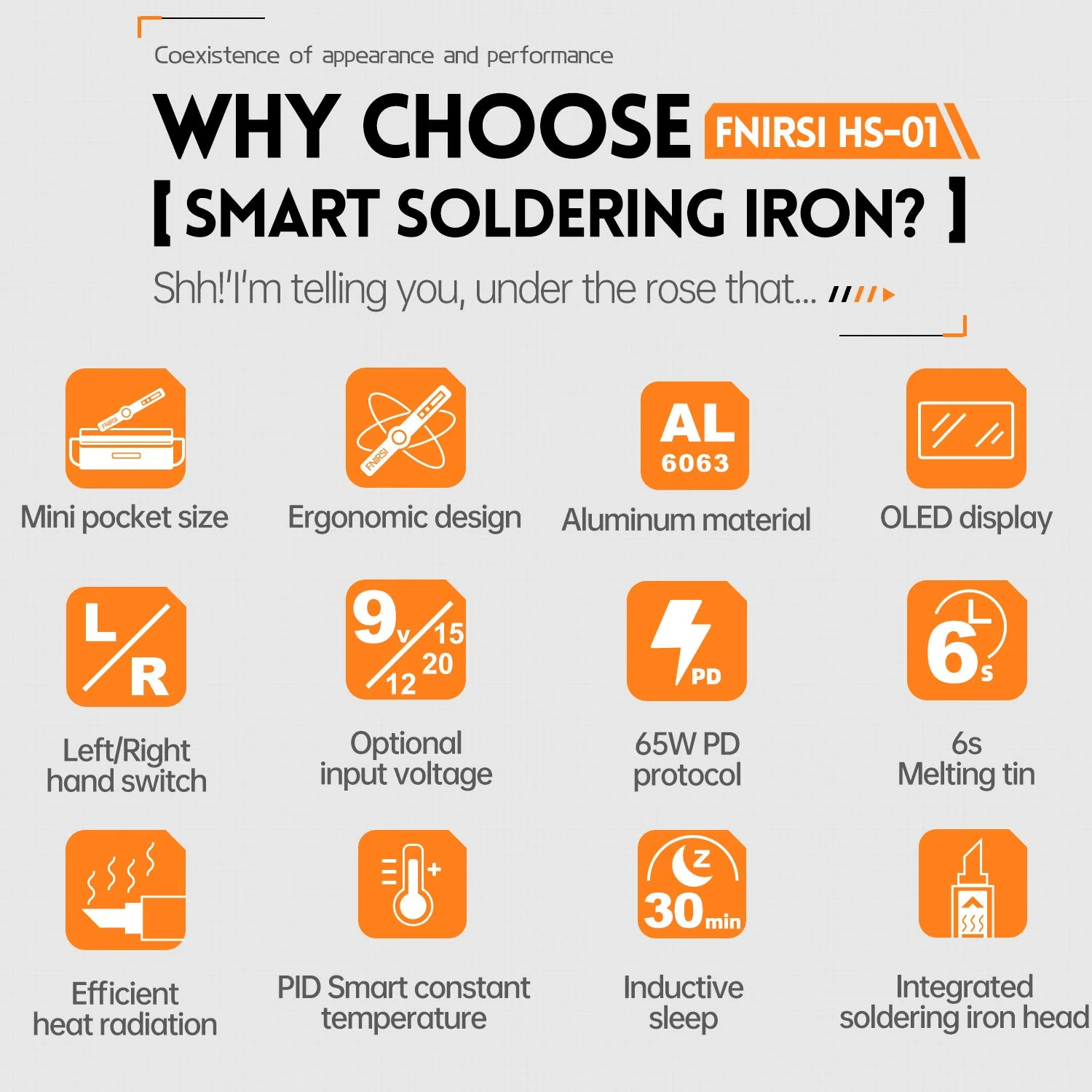 FNIRSI® HS-01 Intelligent Soldering Iron - Image 4
